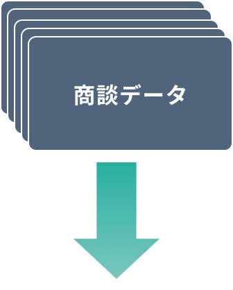 商談データの流れ