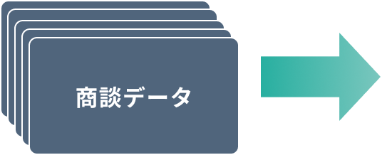 商談データを解析する流れ